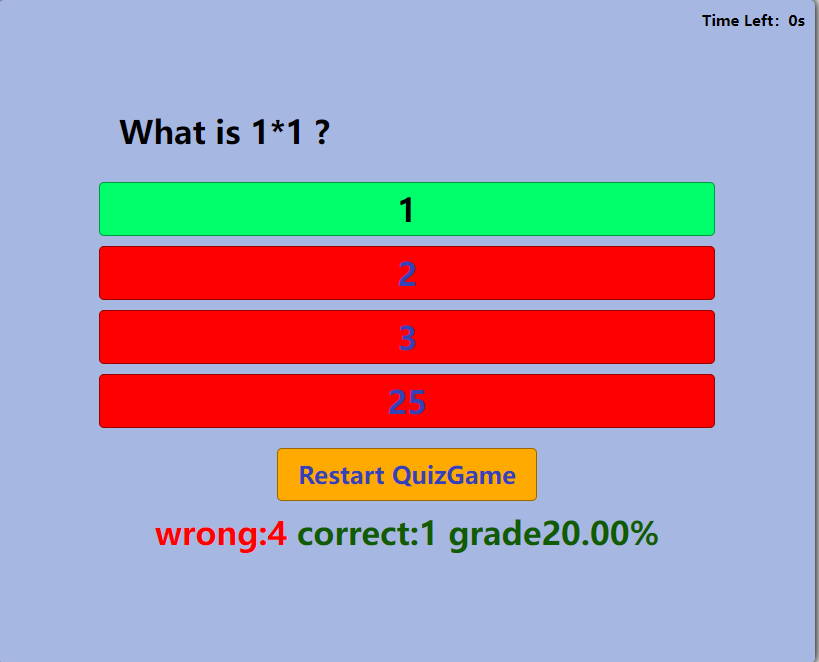 Result